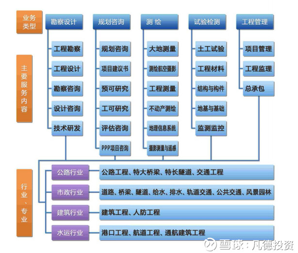 深南電路、春秋電子、設(shè)研院三只新股簡析 科技、制造與設(shè)計(jì)的市場新星