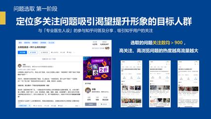 2020知+推廣介紹|產品手冊